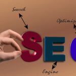 What Is SEO(Search Engine Optimization) & How It Works in 2025