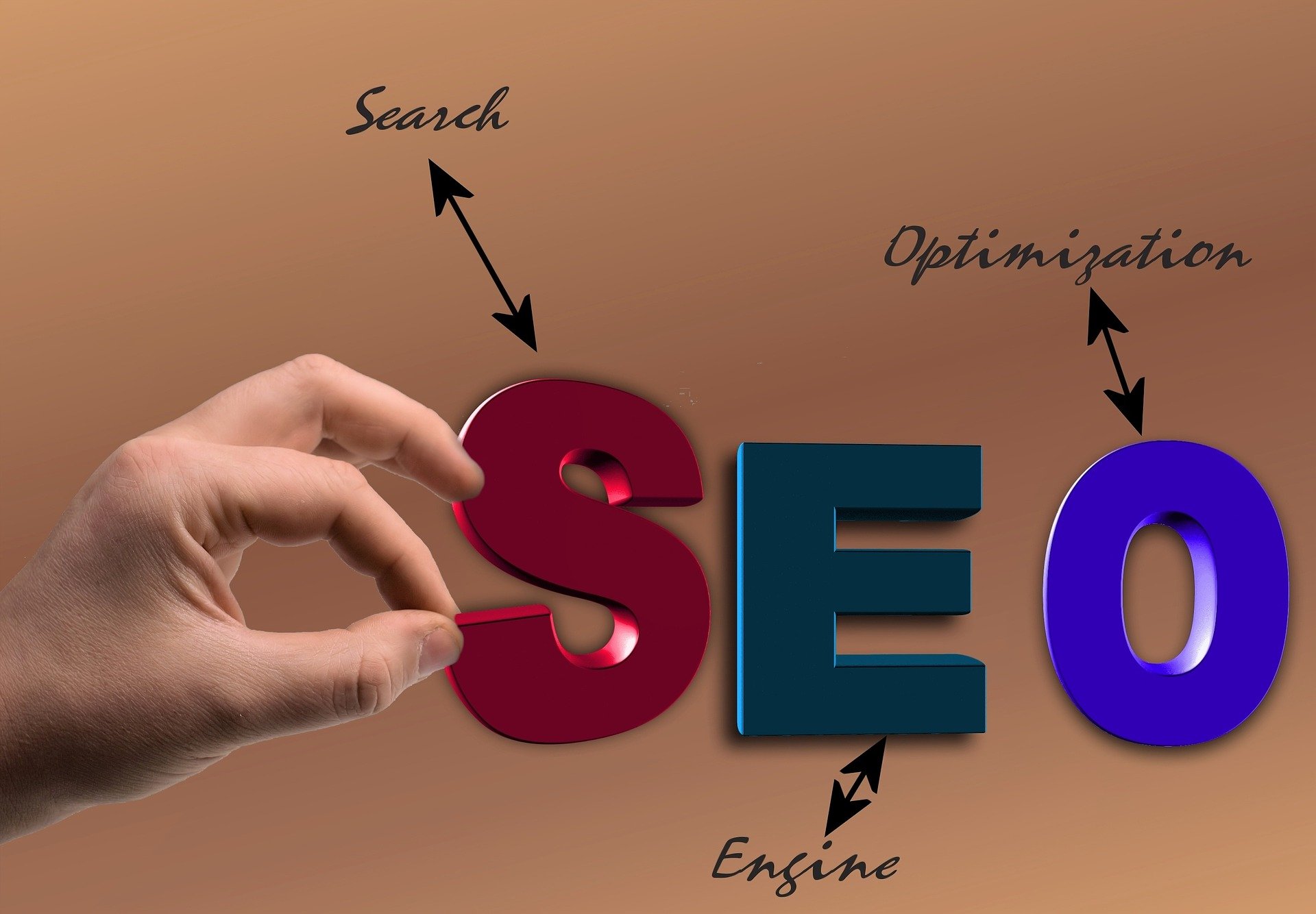 Read more about the article What Is SEO(Search Engine Optimization) & How It Works in 2025