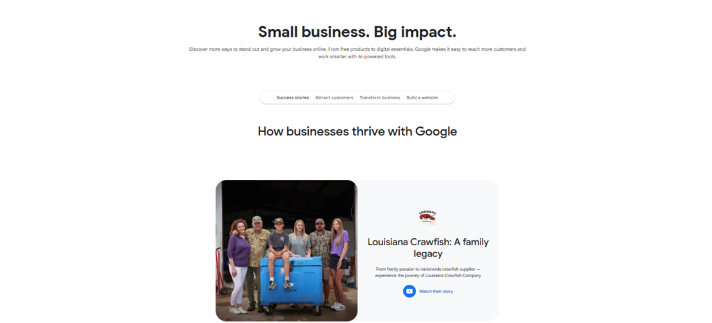 Google Small Business Tools 2025 dashboard for setup, ads, and analytics