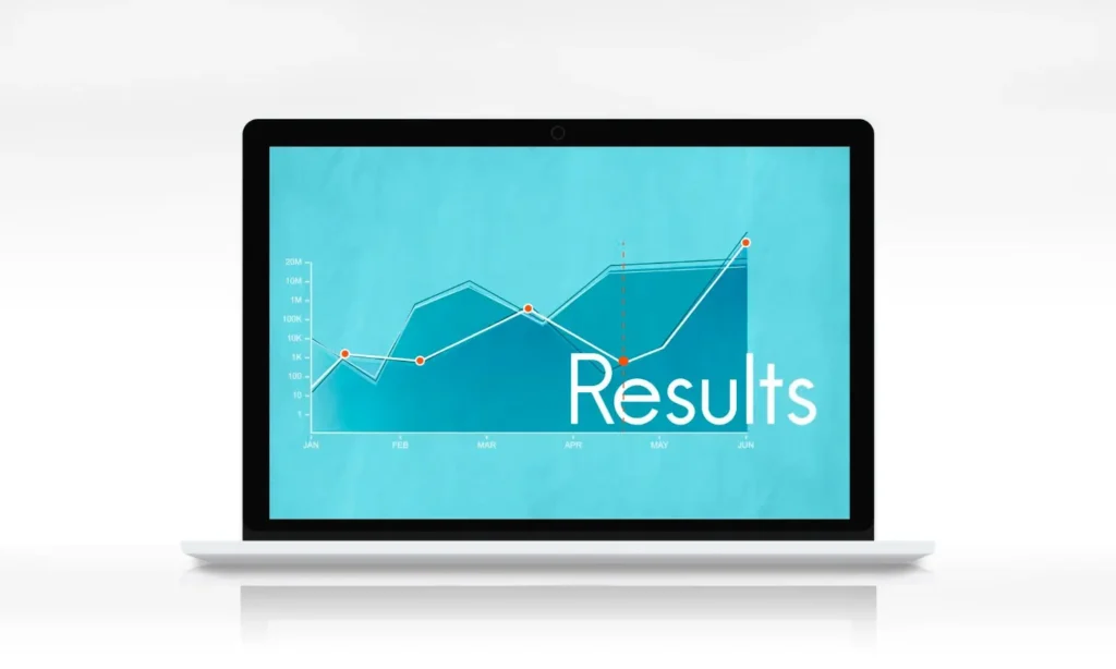 Google Search Console data showing SEO progress over time
